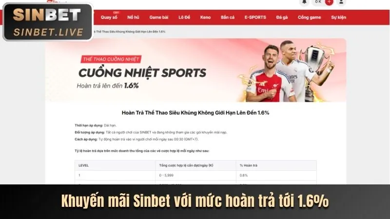 Thưởng Nạp Lần Đầu và Các Lần Nạp Tiếp Theo Tại 42vn